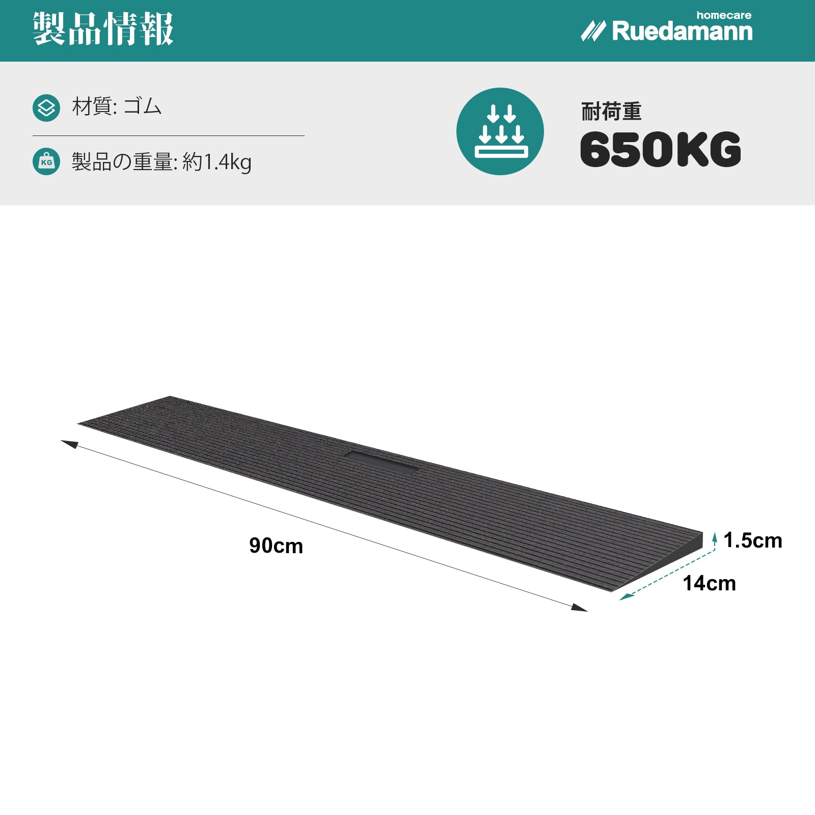 Ruedamann® 敷居スロープ 耐荷重650Kg 敷居高さ1.5-4.5cm 天然ゴム