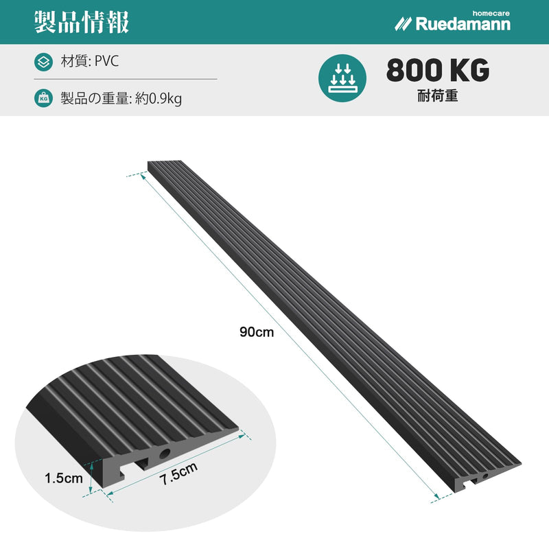 Ruedamann ?  ¶β¥í©`¥× ÄͺÉÖØ800kg ԡÊÒßmÓÃ ·ó¾ӥ¹¥í©`¥׸ߤµ1.5cm