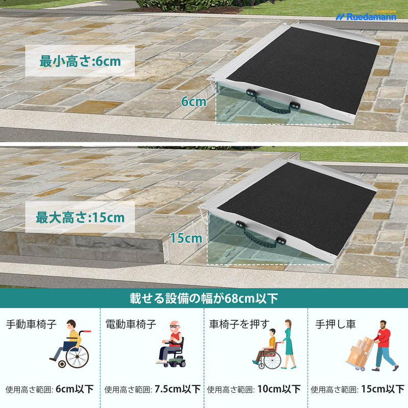 Ruedamann ® 長さ61-121CM*幅73CM ポータブル車椅子用スロープ 耐荷重300KG