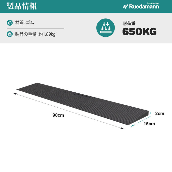 Ruedamann®  敷居スロープ 耐荷重650Kg 高さ1.5-4.5cm 天然ゴム製 裁断可能