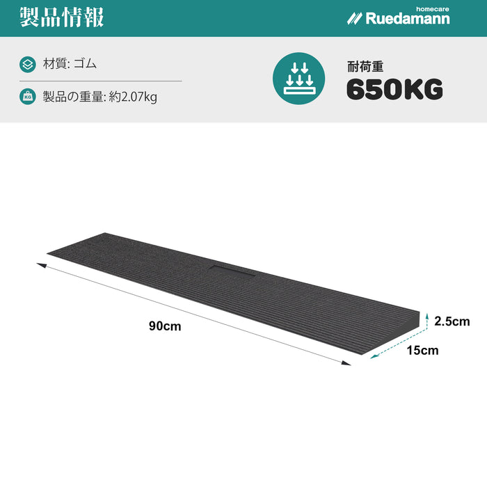 Ruedamann®  敷居スロープ 耐荷重650Kg 高さ1.5-4.5cm 天然ゴム製 裁断可能