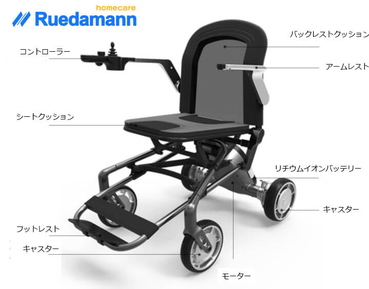 Ruedamann® 電動車椅子 折りたたみ電動アシスト カート