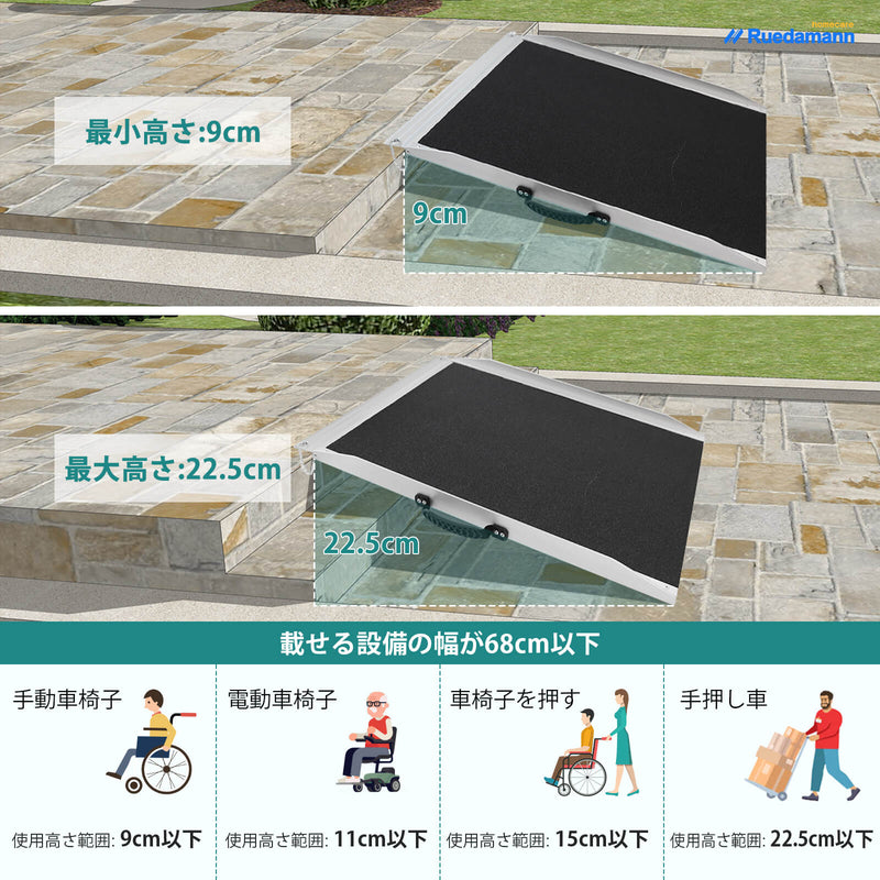 Ruedamann ® 長さ61-121CM*幅73CM ポータブル車椅子用スロープ 耐荷重300KG