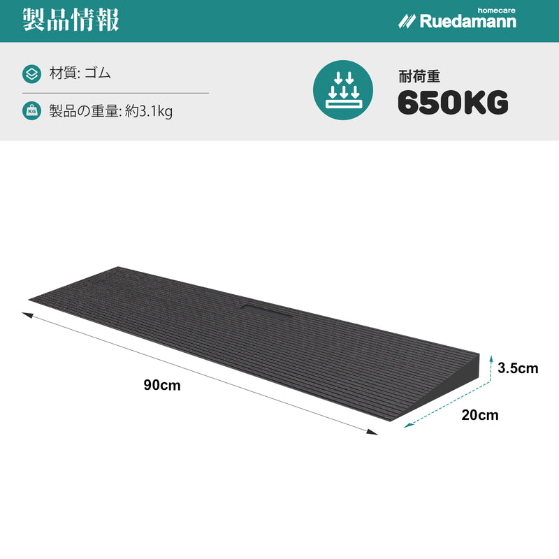 Ruedamann®  敷居スロープ 耐荷重650Kg 高さ1.5-4.5cm 天然ゴム製 裁断可能