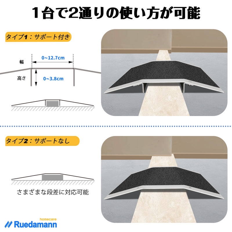 Ruedamann®  ブリッジ式段差スロープ  耐荷重300kg  アルミ製敷居スロープ