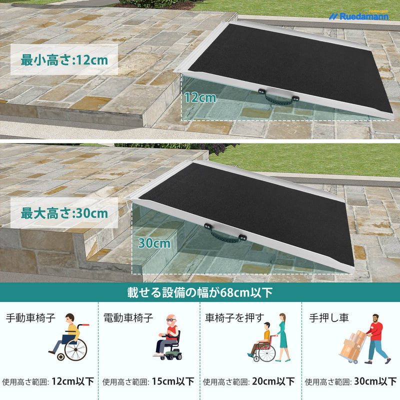 Ruedamann ® 長さ61-121CM*幅73CM ポータブル車椅子用スロープ 耐荷重300KG