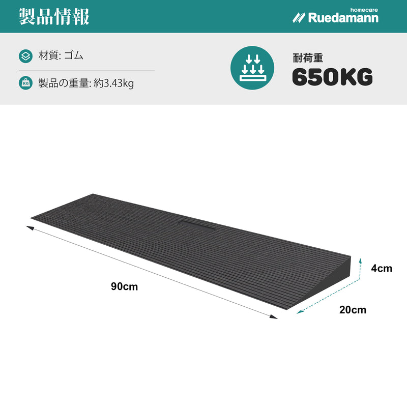 Ruedamann®  敷居スロープ 耐荷重650Kg 高さ1.5-4.5cm 天然ゴム製 裁断可能