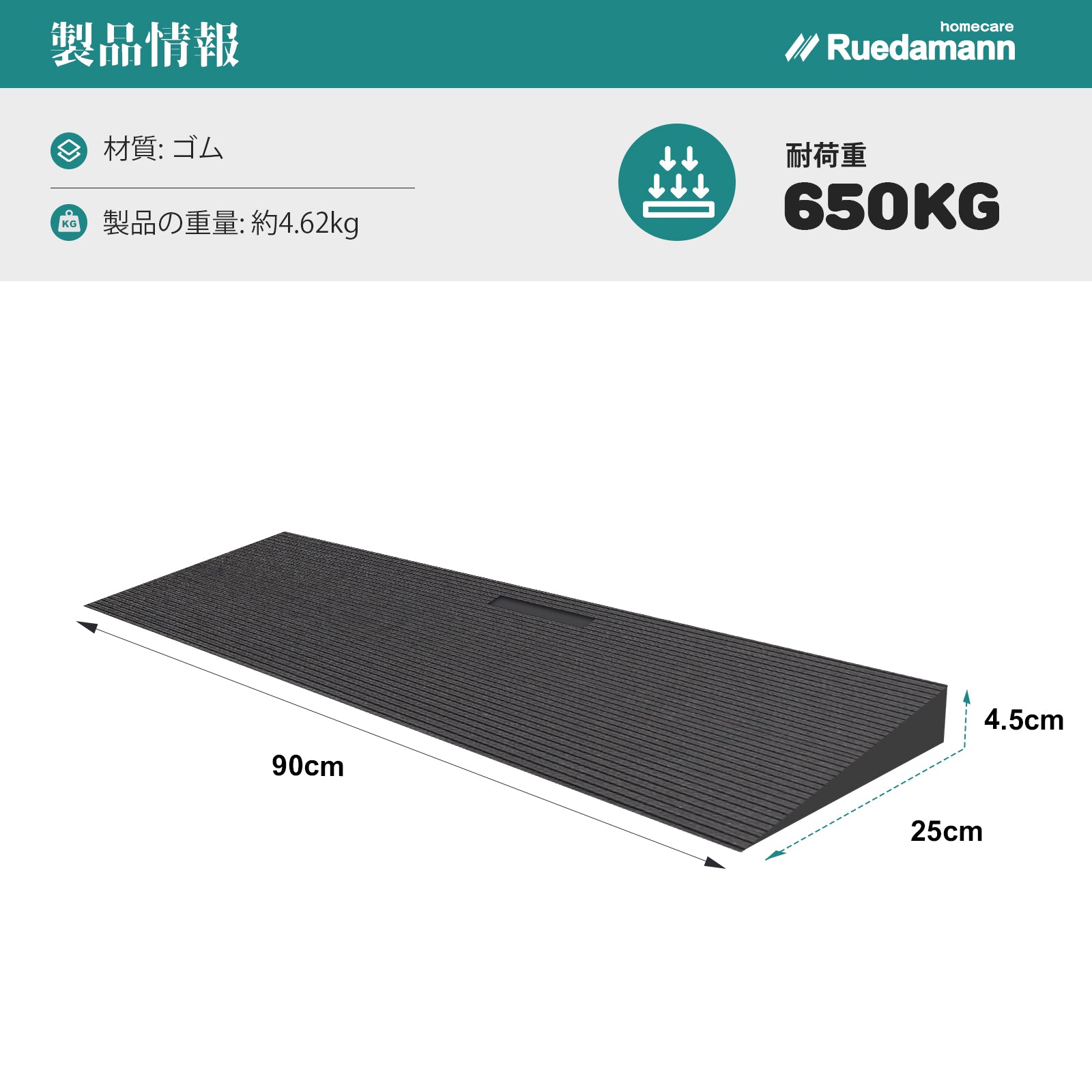 Ruedamann® 敷居スロープ 耐荷重650Kg 敷居高さ1.5-4.5cm 天然ゴム