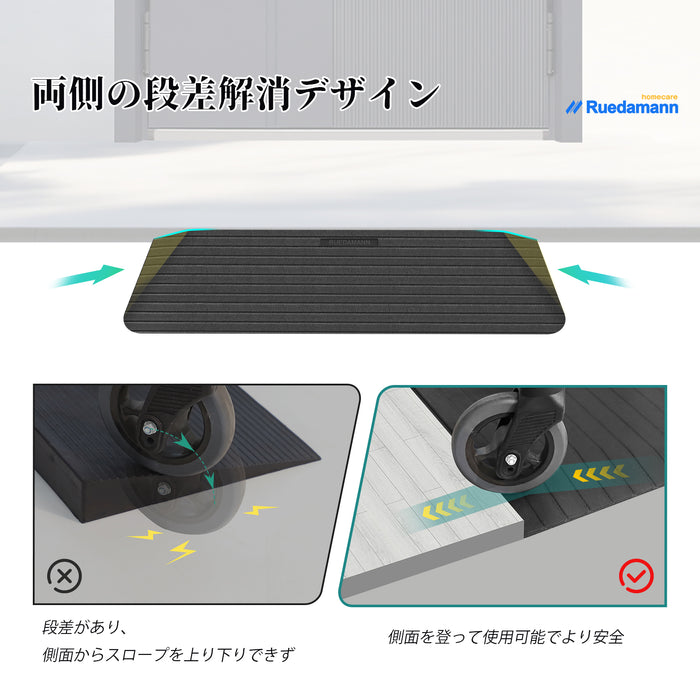 Ruedamann®  敷居ゴム製スロープ 耐荷重1000kg 高さ2.5-5cm  裁断可能