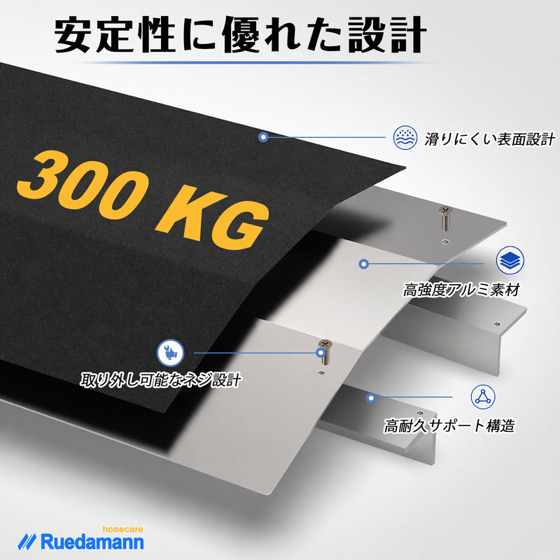 Ruedamann®  ブリッジ式段差スロープ  耐荷重300kg  アルミ製敷居スロープ