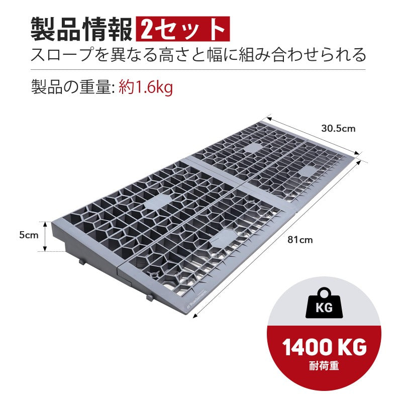 Ruedamann® 段差スロープ 高さ5-7.5cm 奥行30cm 超強耐荷重1400kg-RPL8114H-50MM