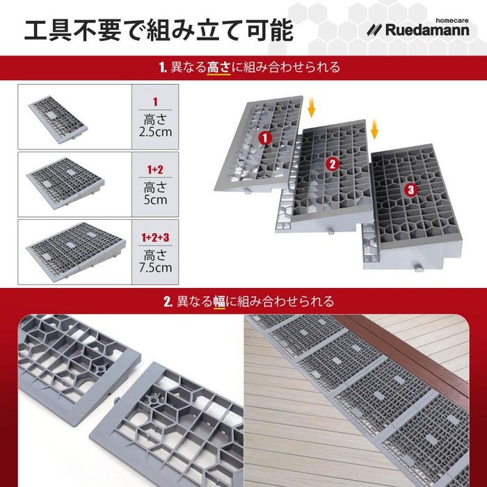 Ruedamann® 段差スロープ 高さ5-7.5cm 奥行30cm 超強耐荷重1400kg