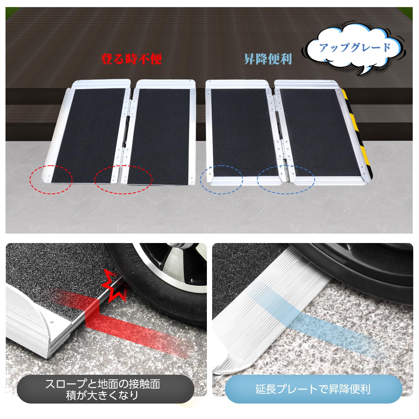 Ruedamann® 滑り止め折り畳み車椅子スロープ 耐荷重300kg 長さ61cm