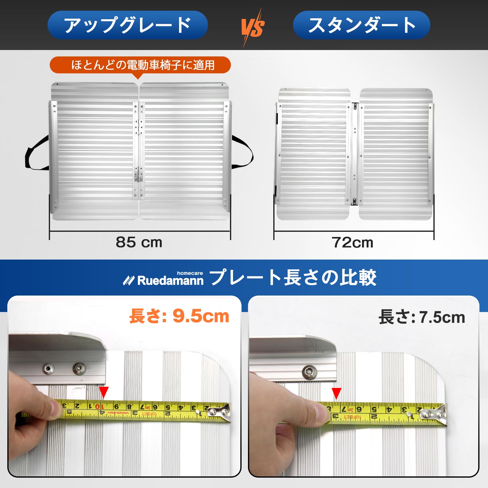 Ruedamann® もっと幅広いアルミ折り畳みスロープ 耐荷重400KG 長さ66cm
