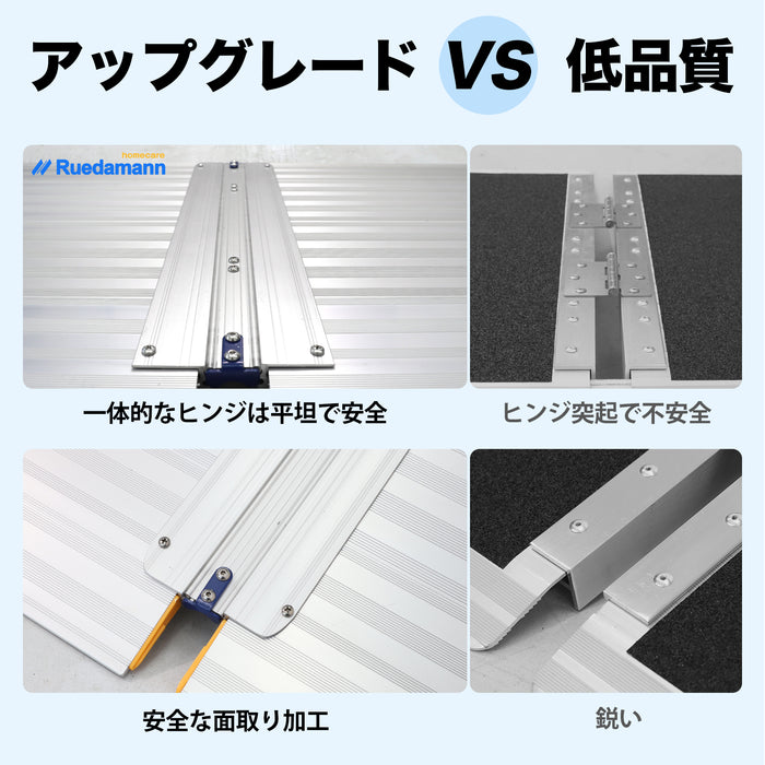 Ruedamann ® 長さ61-121CM*幅77CM 折りたたみ式車椅子用スロープ 耐荷重450KG