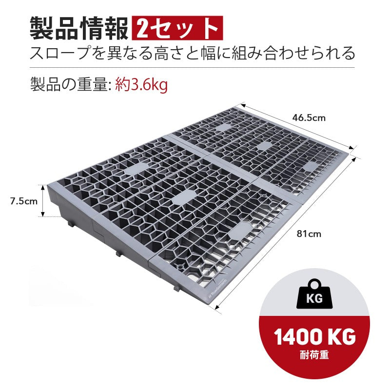 Ruedamann® 段差スロープ 高さ5-7.5cm 奥行30cm 超強耐荷重1400kg-RPL8114H-75MM