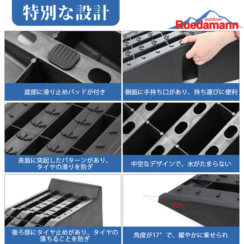 Ruedamann® カースロープ長さ90.5cm*幅30.5cm*高さ17cm 車止め耐荷重3トン 止め滑り 2個セット 黒-‎CR09295