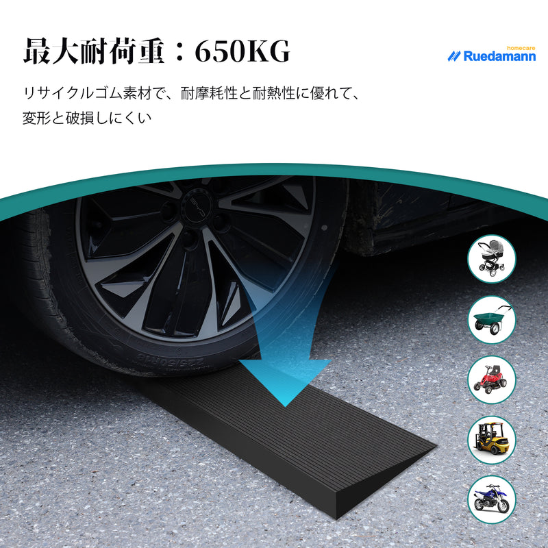 Ruedamann®  敷居スロープ 耐荷重650Kg 高さ1.5-4.5cm 天然ゴム製 裁断可能