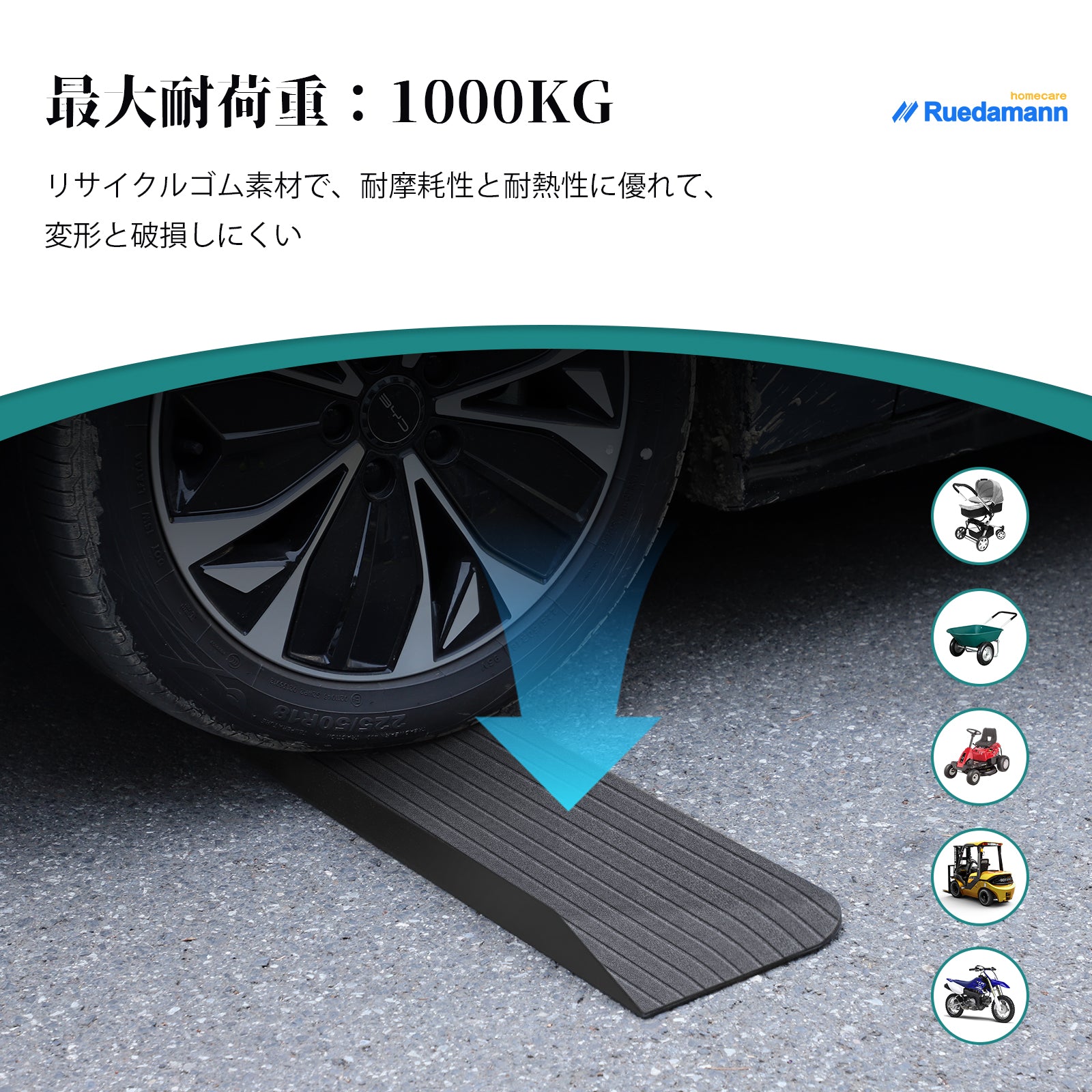 Ruedamann® 敷居段差解消スロープゴム製 耐荷重1000kg 敷居高さ2.5-5cm