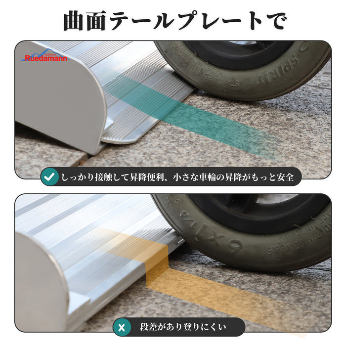 Ruedamann®  車椅子スロープ グレーエメリー表面 長さ91cm*幅76.5cm*高さ4.5cm 耐荷重300kg