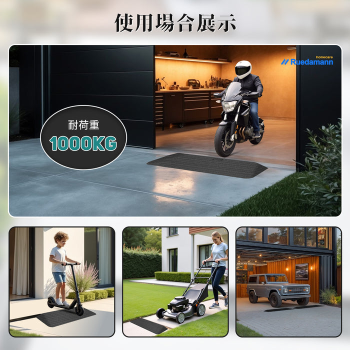 Ruedamann®  敷居ゴム製スロープ 耐荷重1000kg 高さ2.5-5cm  裁断可能
