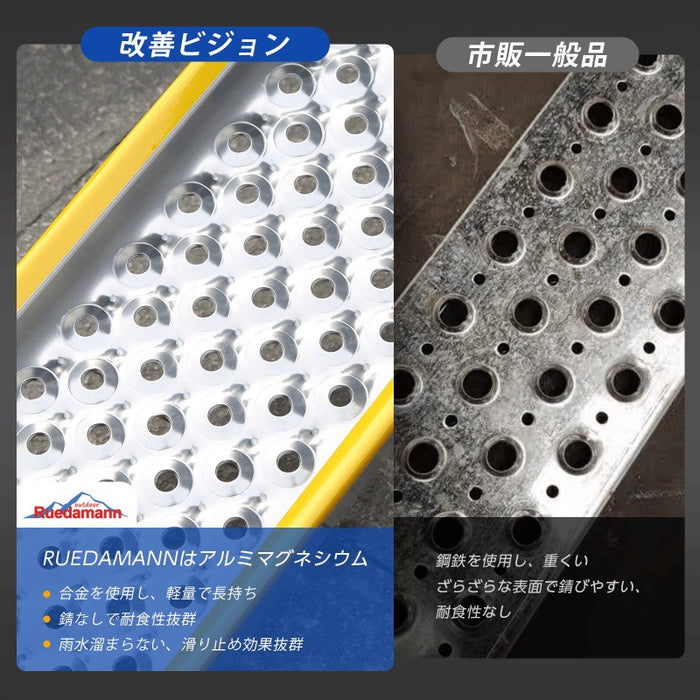 Ruedamann® バイクスロープ 長さ100/150cm*外幅21.5cmアルミラダーレール 耐荷重300kg 一本 - AR20BX-100cm-100cm