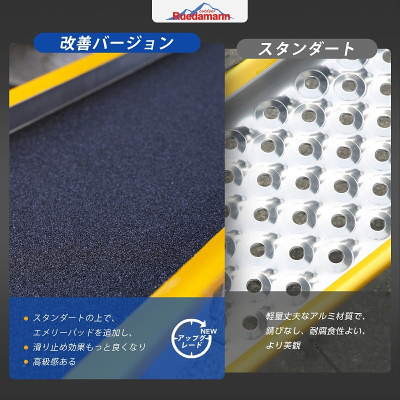 Ruedamann® 折りたたみ式アルミラダーレール 滑り止めマット付き