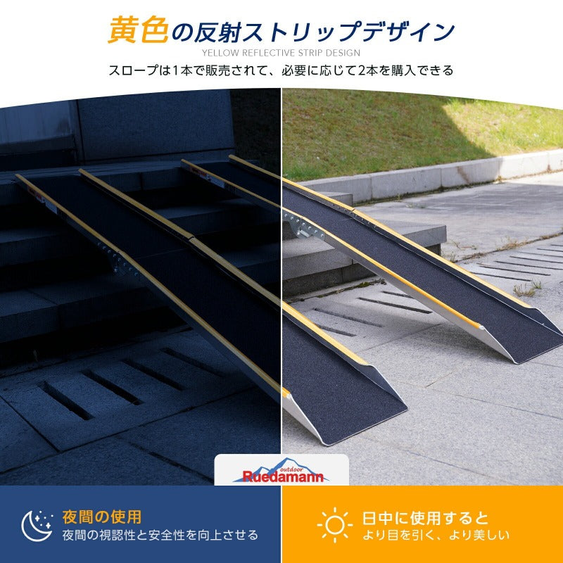 Ruedamann® 折りたたみ式アルミラダーレール 滑り止めマット付き