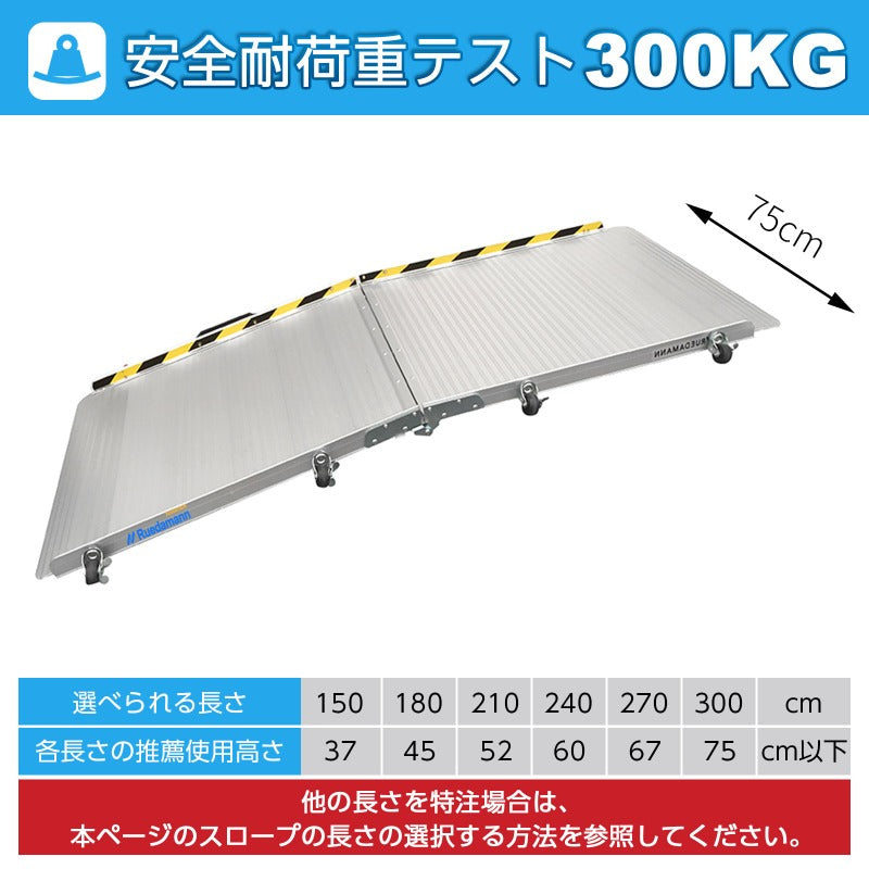 Ruedamann® 折りたたみアルミスロープ 特注可能 耐荷重300kg