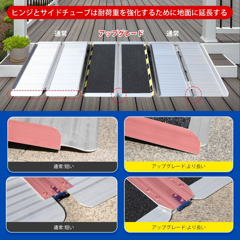 アルミスロープ MCW-180  300キロ耐荷 Ruedamann® 折りたたみアルミスロープ 耐荷重300kg 長さ61cm-152cm*幅