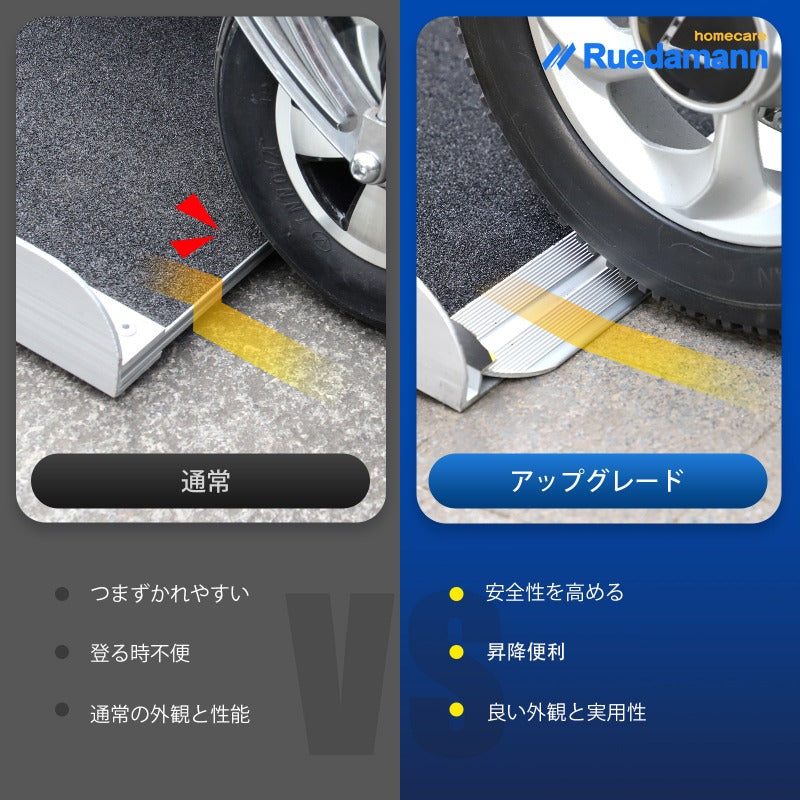 Ruedamann® 折りたたみアルミスロープ 耐荷重300kg 長さ61cm-152cm*幅77cm - MR607MW-MO