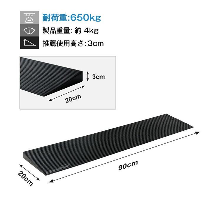 LIEKUMM 高さ1cm*幅90cm 段差スロープ 段差解消スロープ 敷居