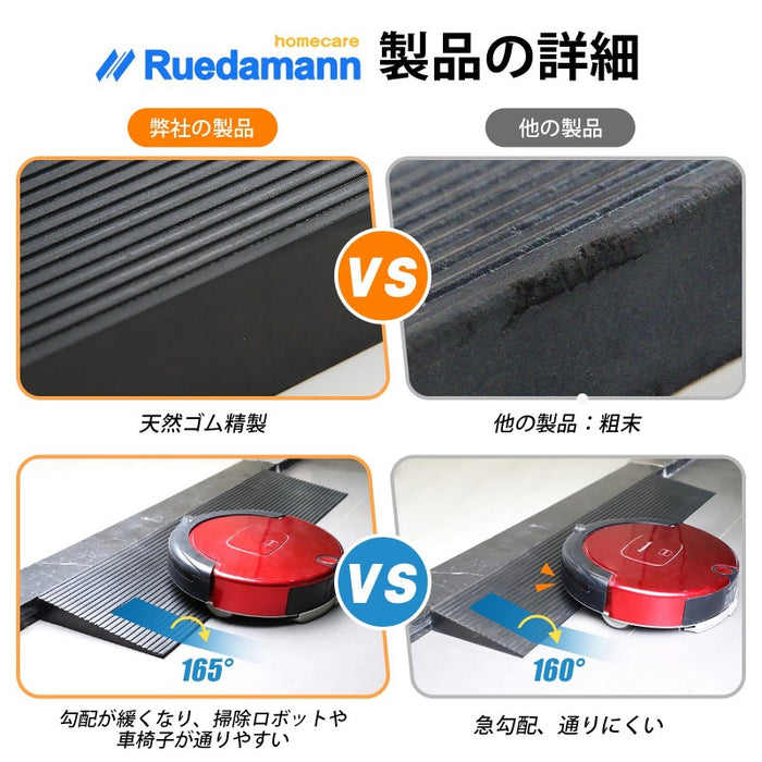 Ruedamann® 敷居スロープ 耐荷重650Kg 高さ0.8-4.5cm 天然ゴム製 裁断可能 2個 - RTR90-45MM-高さ：4.5cm*2個