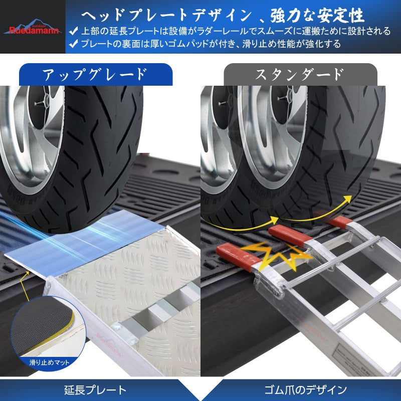 Ruedamann® コンパクト 折りたたみ式アルミブリッジ キャラバン ラダー