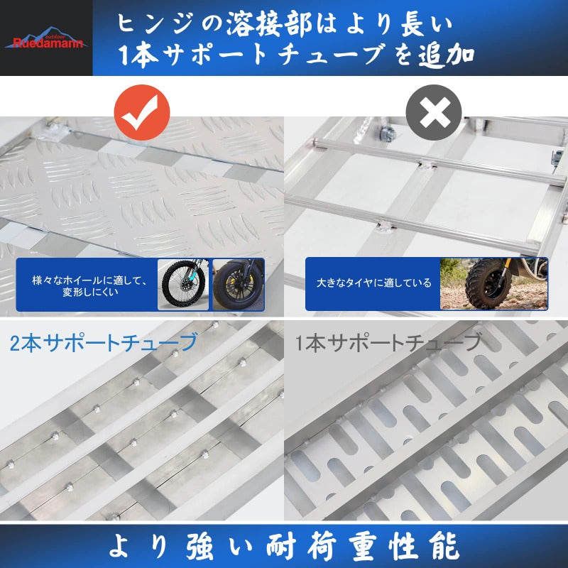 Ruedamann® コンパクト 折りたたみ式アルミブリッジ キャラバン ラダー
