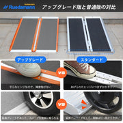 Ruedamann® 車椅子スロープ グレーエメリー表面 長さ91cm*幅76.5cm*高さ4.5cm 耐荷重300kg - MR607WGO-3S